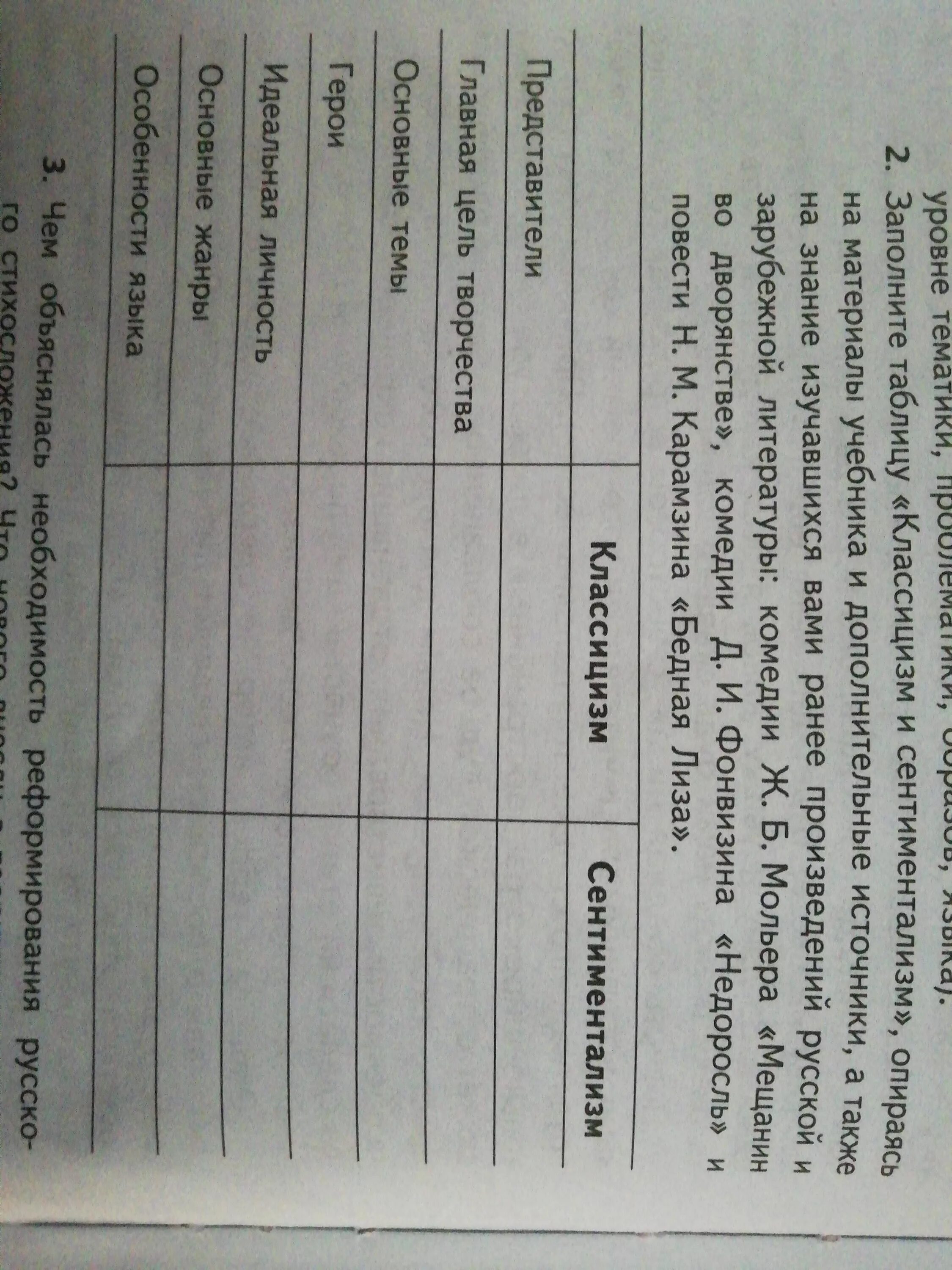 Сравнение классицизма и сентиментализма таблица. Заполните таблицу классицизм. Классицизм линия сравнения сентиментализм таблица. Романтизм и реализм опираясь на материалы учебника дополнительные. Таблица классицизм и сентиментализм 9 класс.