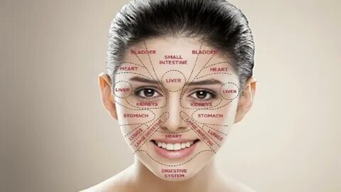 Every face