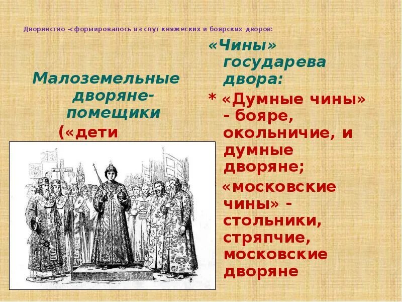 Обязанности сословия дворянства. Бояре дворяне дети Боярские. Дворяне и помещики сословие. Помещик и дворянин разница. Дети Боярские функции.