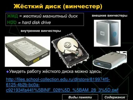 Внутренний жесткий диск внешний