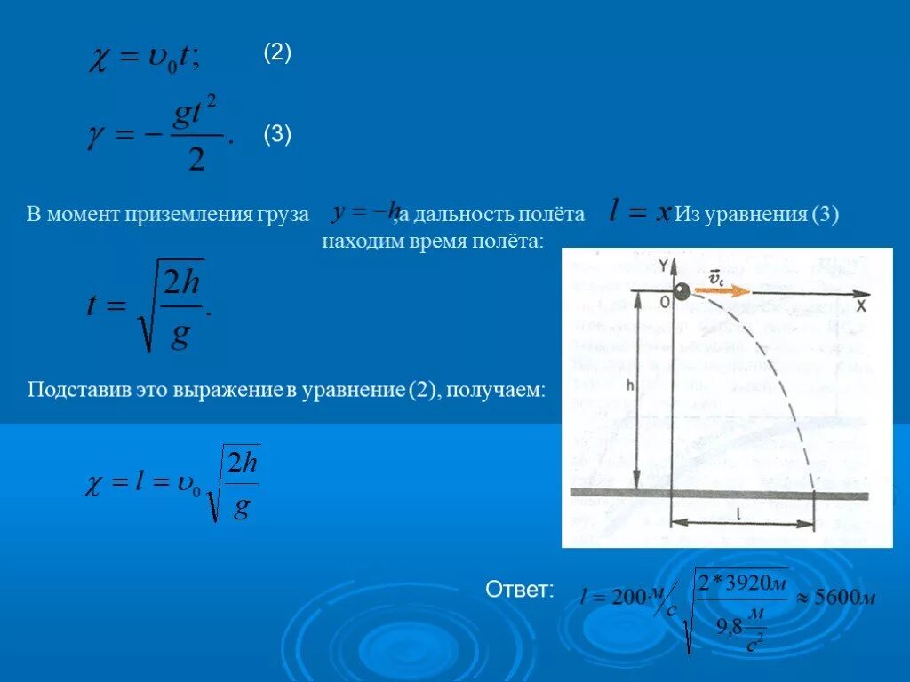 Время полного полета. Время полета. Скорость тела в момент приземления. Как вычислить время полета. Дальность полета.