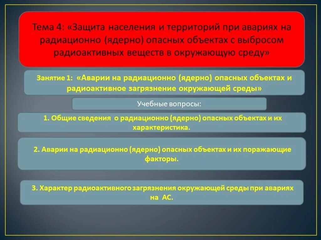 Указать радиационно опасные объекты. Защита населения на радиационно опасных объектах. Аварии на радиационно опасных объектах защита населения. Аварии на радиационно опасных объектах защита от радиации. Защита населения при авариях на радиационных объектах.