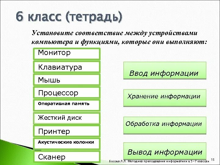 Установить соответствие между устройствами. Установи соответствие между устройствами компьютера и функциями. установите соответствие между устройствами компьютера. установите соответствие между устройствами компьютера и функциями. соответствие устройств компьютера и их функций:.