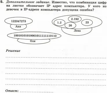 Контрольная по технологии 4 класс