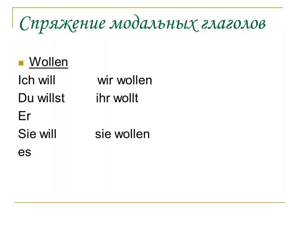 Sollen спряжение. Спряжение глагола wollen. Проспрягать модальный глагол wollen. Спряжение глагола wollen в немецком. Спрягать глагол wollen.