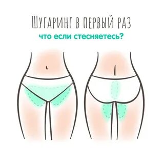Виды бикини