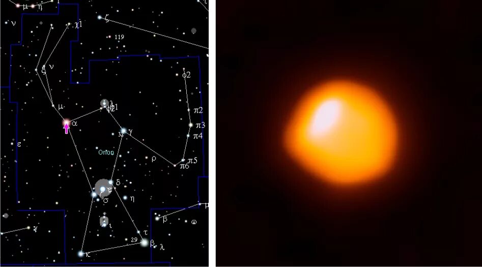 Бетельгейзе в каком созвездии. Бетельгейзе в созвездии Ориона. Звезда Бетельгейзе в созвездии Ориона. Бетельгейзе Альфа Ориона. Звезда Бетельгейзе (Альфа Орион.