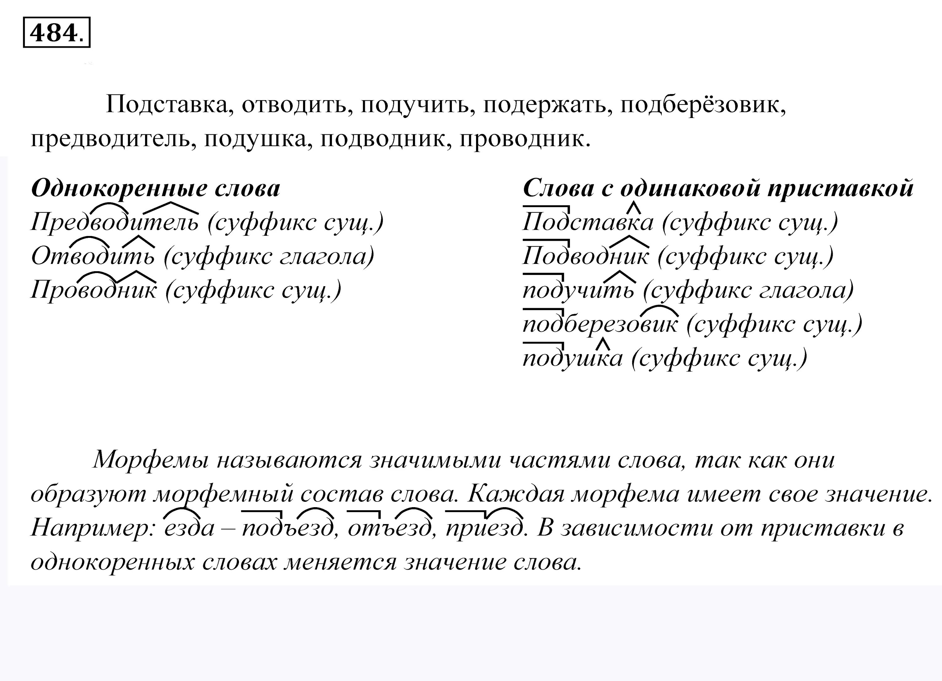 Выпишите группами однокоренные