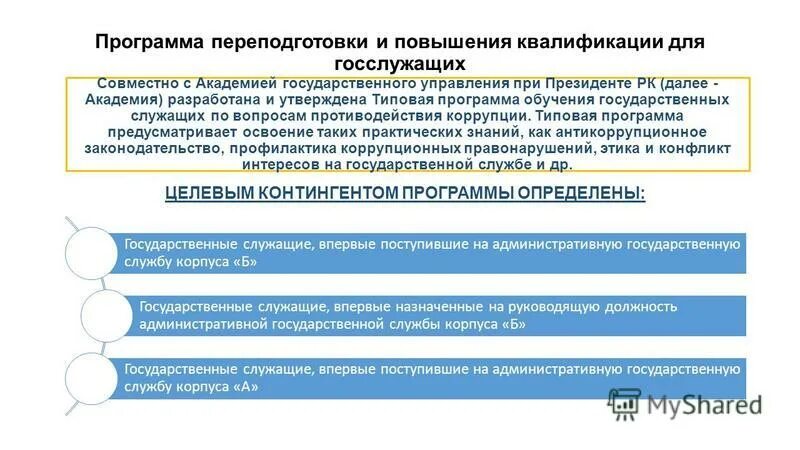Типовая программа обучения с 2025. Типовая программа обучения с 2025