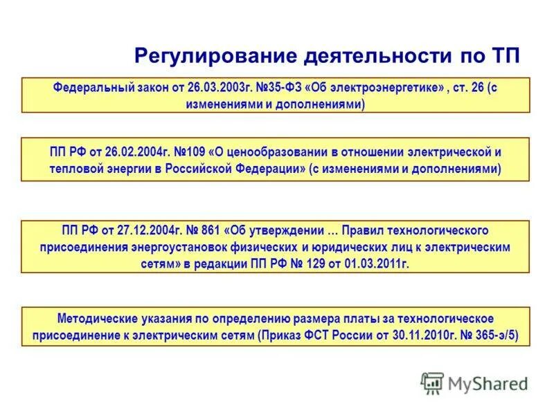 03. 2003 об электроэнергетике. Фз 35 об электроэнергетике. Фз закон об электроэнергетике. 2003 об электроэнергетике.