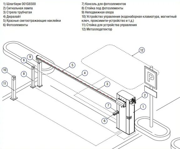 Переезда. Скуд для шлагбаума rfid. Стойка под считыватель для шлагбаума чертеж. Чертежи шлагбаума came g4000. Нормальное положение полуавтоматических шлагбаумов.