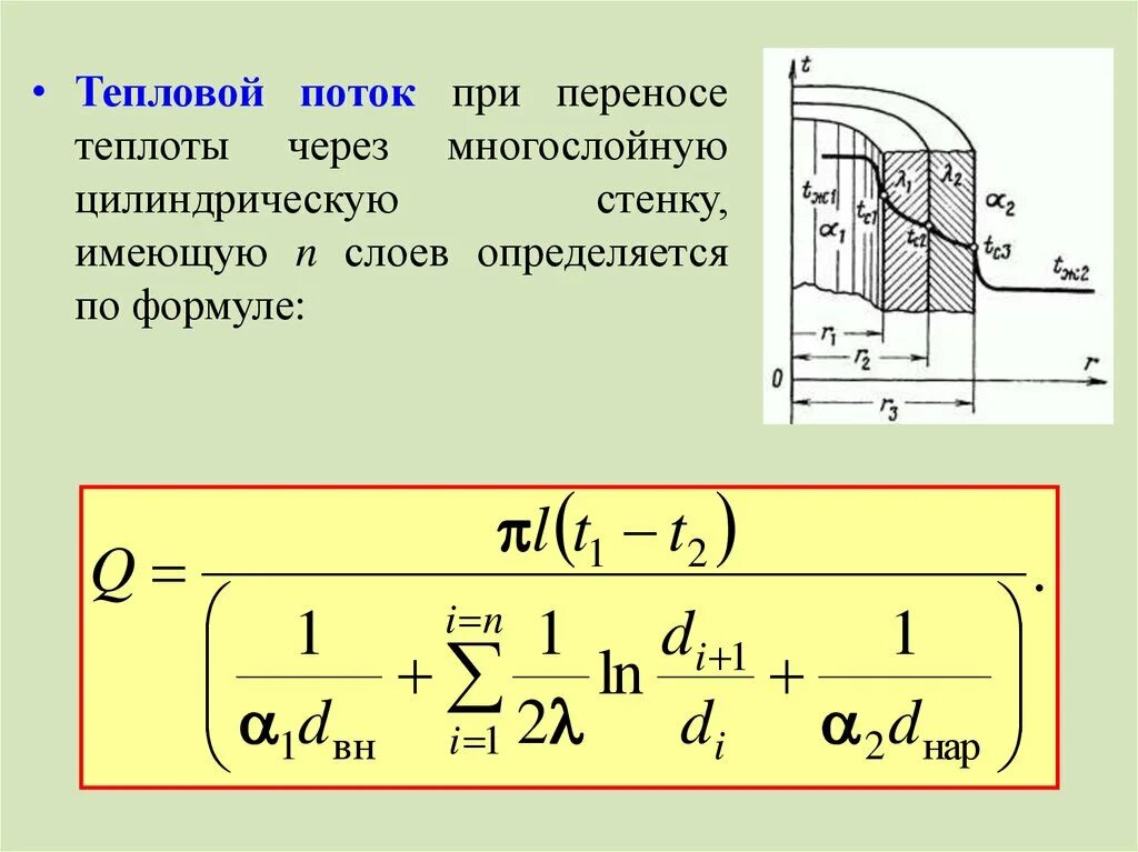 Количество теплоты через поток. Тепловой поток через стенку. Тепловой поток через двухслойную цилиндрическую стенку. Формула теплового потока при теплопроводности. Расчет теплового потока через стенку.