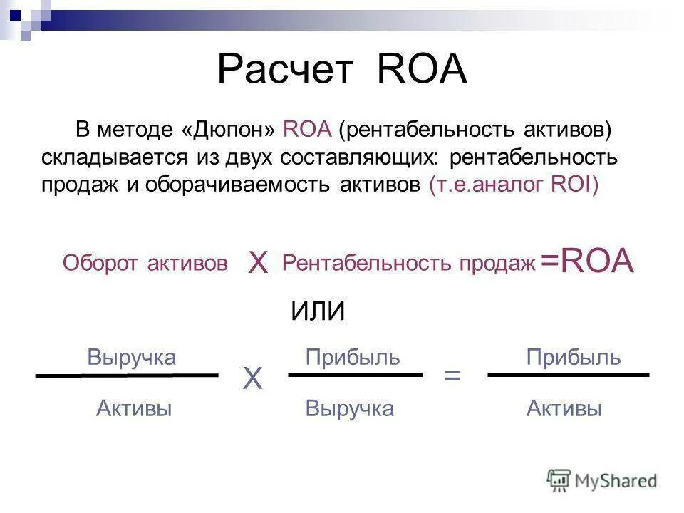 Рентабельность активов предприятия формула. Roa формула расчета. Рентабельность активов формула расчета. Рентабельность активов по прибыли от продаж. Рентабельность roa