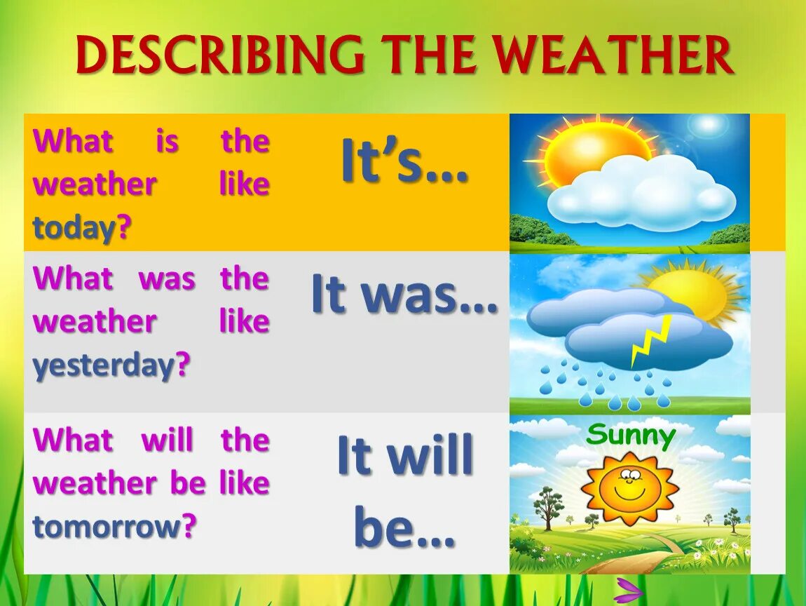 The weather is warm than yesterday. What is the weather like. What the weather like today. The weather today is. What's the weather like today.