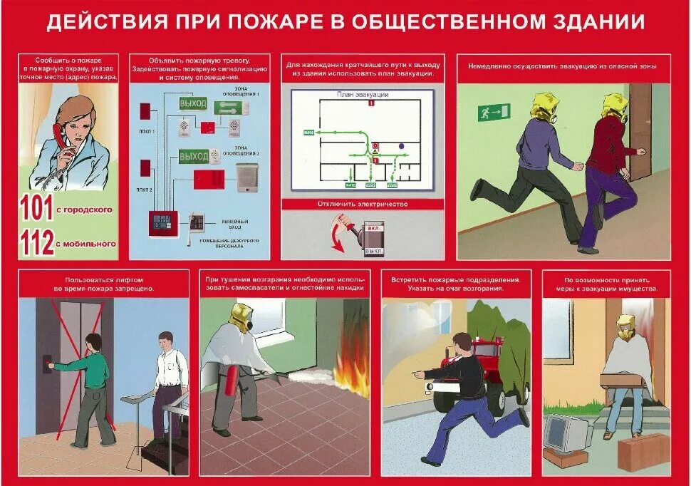 Действия работника организации при пожаре. Противопожарная безопасность.порядок действий при пожаре. Действия при пожаре в здании. Меры безопасности при пожаре. Пожарная безопасность плакат.