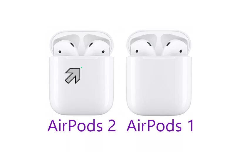 Как отличить первый. Apple AIRPODS 2.1. AIRPODS 2.1 vs AIRPODS 2.2. Аирподс 1. AIRPODS 2 И AIRPODS 1.