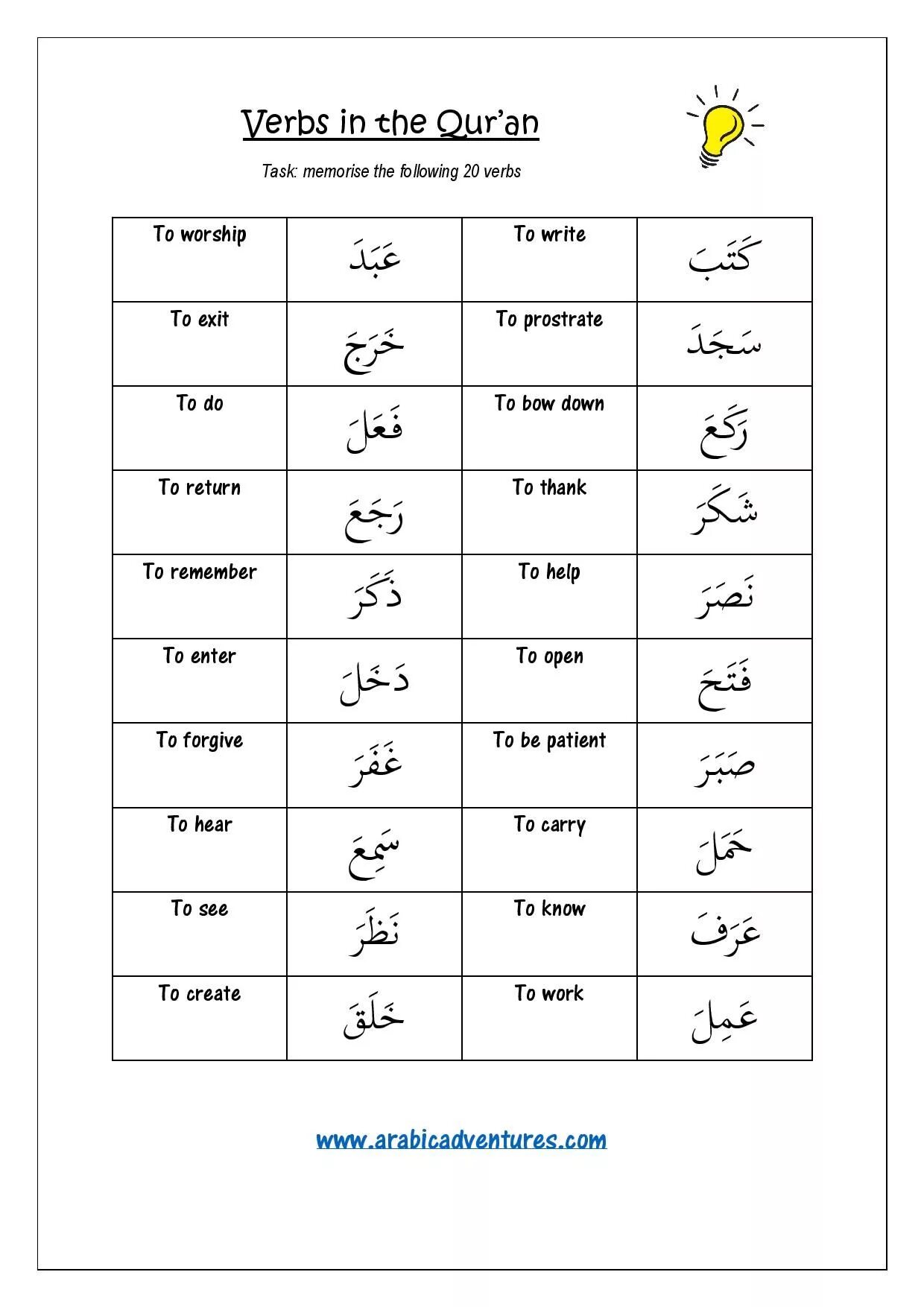 Месяцы на арабском языке. Месяца на арабском. Месяца года на арабском. Название месяцев по арабски.