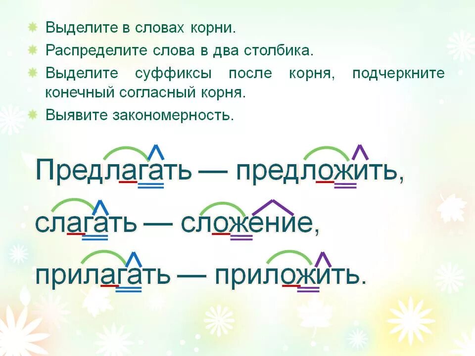 10 слов с корнем лаг. Безударные гласные в корне лаг лож. Слова с корнем лаг лож примеры. Слова с корнем лаг.