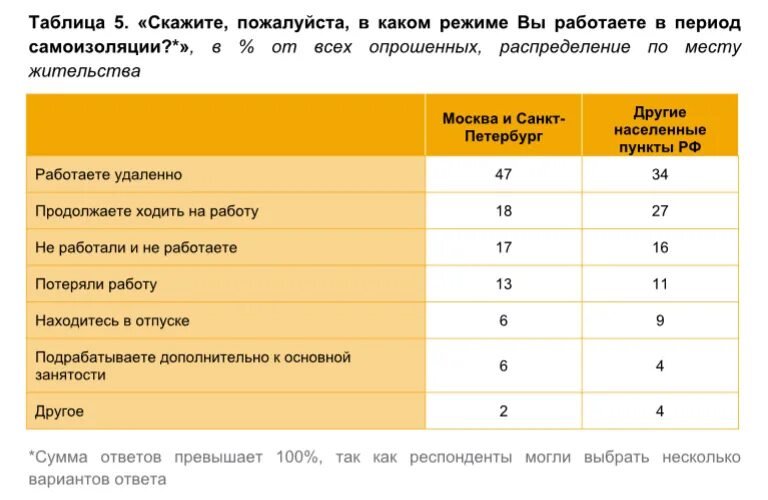 НАФИ аналитический центр. НАФИ исследования. НАФИ аналитический центр лого. НАФИ расшифровка. Нафи аналитический