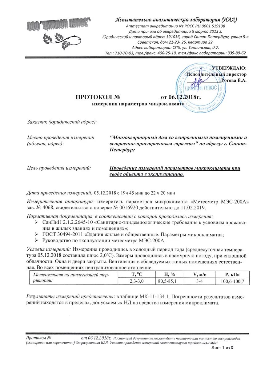 Протокол измерения микроклимата на рабочем месте. Микроклимат протоколы. Протокол измерения параметров микроклимата. Микроклимат протоколы. Протокол измерения освещенности.
