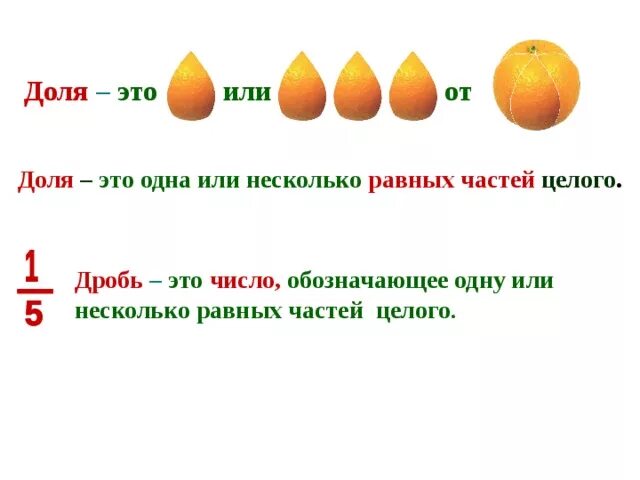 В количестве двадцати одного дней. Доли от целого. Отличие доли от части.