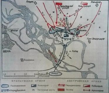 Где произошло решающее сражение с армией