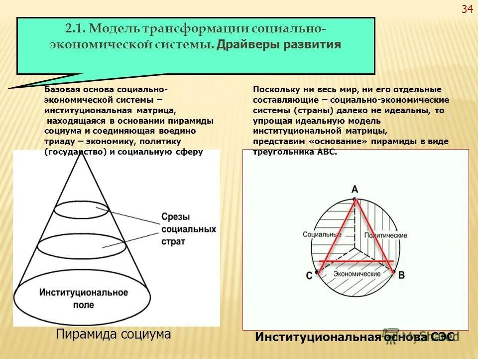 Проявление глобализации в политической сфере. Трансформации социально экономических систем. Трансформация социально-экономических отношений. Трансформации социально экономических систем. Трансформации социально экономических систем.