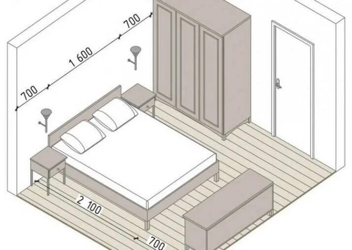 Размеры мебели в комнате. Расстановка мебели в спальне. Планировка спальни с размерами. Расположение мебели в спальне. Планировка маленькой спальни с размерами.