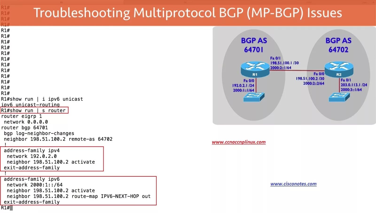 Address family not supported by protocol. Структура ipv6. address family ipv4 cisco. номера приватных as bgp. show bgp summary.