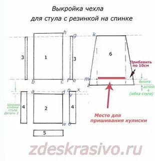 Чехлы на стулья размеры