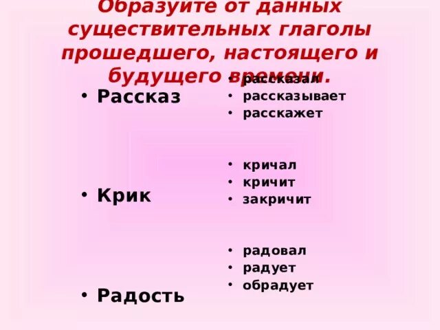 Записать будущий. От данных существительных образуйте глаголы. Образовать от существительных глаголы. Образовать от существительного глагол будущего времени. Образуй от существительных глаголы.