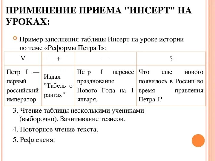 Применение приема. Приём инсерт на уроках литературы. Прием инсерт на уроках истории. Прием инсерт в начальной школе пример. Чтение текста по методу инсерт..