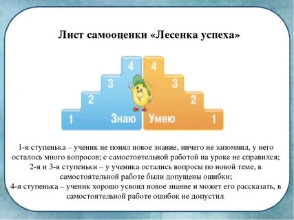 Приложение самооценка