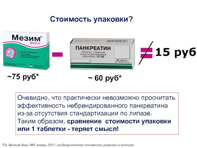 Чем отличаются лекарства. Панкреатин Мезим форте. Таблетки заменитель мезима. Аналог мезима панкреатин. Аналог лекарства Мезим.