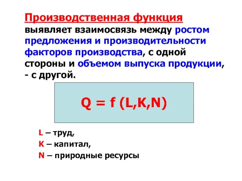 Факторы производства и производственная функция. Производственная функия. Функции факторов производства. Производсивеннаяфункция.