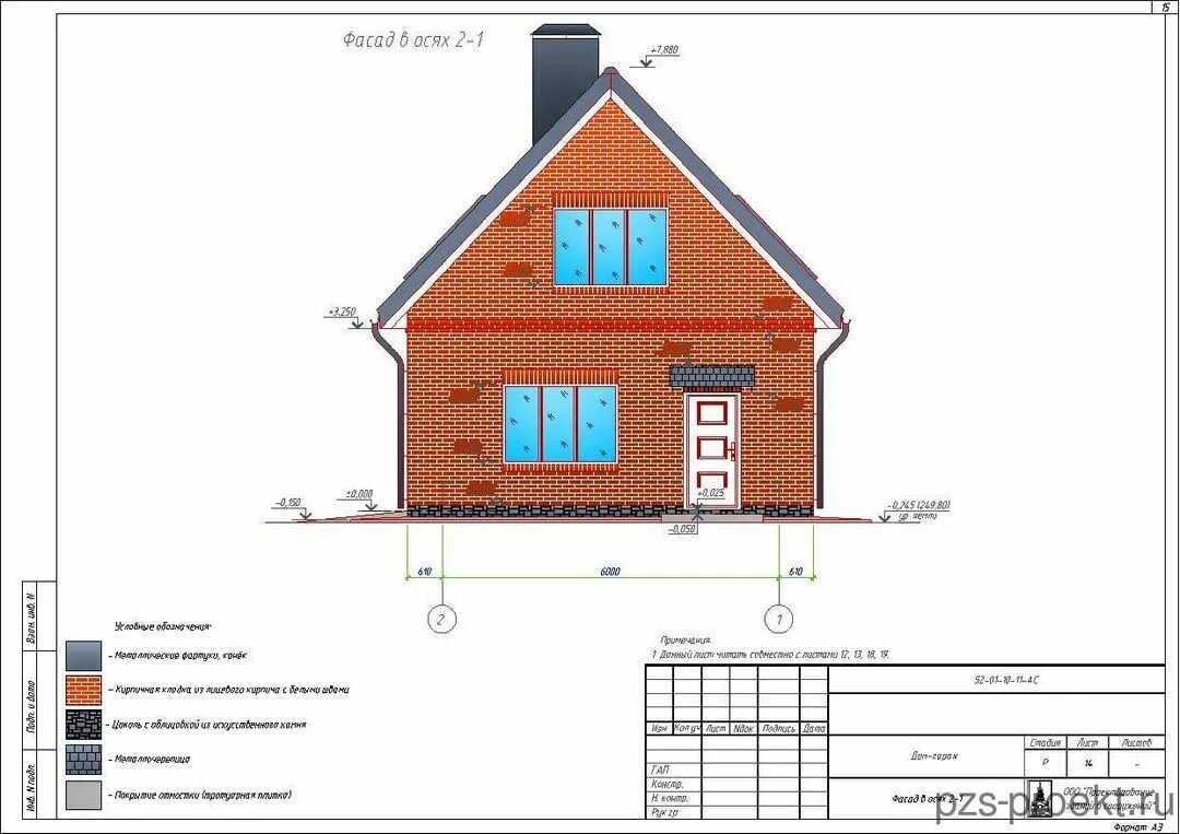 размер ижд. элементы строительства дома. требования к жилым помещениям. проект индивидуального жилого дома. конструктивные решения домов.