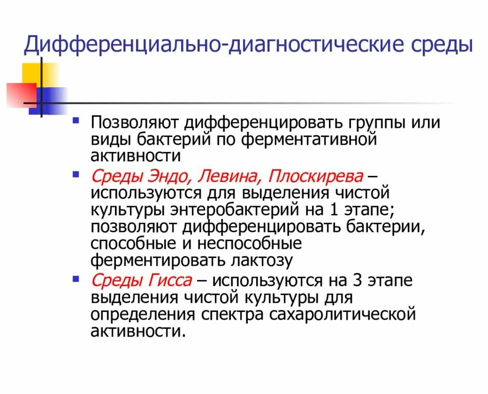 Дифференциально-диагностические питательные среды. Каково Назначение дифференциально-диагностических сред. Дифференциально-диагностическими питательными средами являются. Дифференциально-диагностические питательные среды микробиология. Среда отнесенная к группе 1