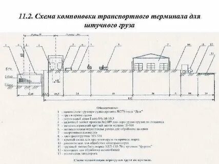 Схема компоновки