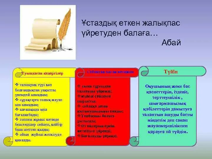 Ұстаздық еткен жалықпас үйретуге балаға. Ұстаздық еткен жалықпас үйретуге балаға. Автор сөзі. Ұстаздық еткен жалықпас үйретуге балаға. Ұстаздық еткен жалықпас үйретуге балаға.