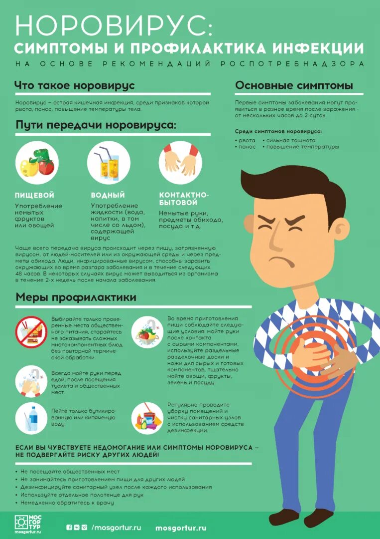 Астровирусная инфекция. Симптомы норовирусной инфекции. Норовирусная инфекция у детей. Ведущий симптом при норовирусной кишечной инфекции. Норовирусная инфекция симптомы у взрослых.