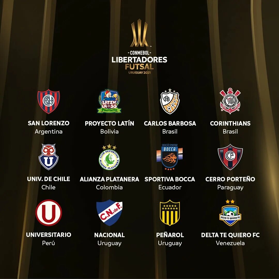 Чемпионы кубка либертадорес. Кубок либертадорес по футболу. Conmebol liberhax. Победители кубка либертадорес. Футбол либертадорес таблица.