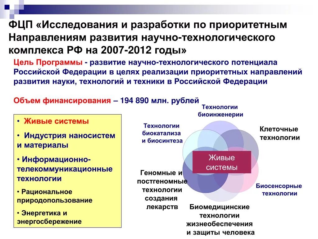 Приоритеты научно-технологического развития Российской Федерации. Государственные целевые программы. Приоритетные научные направления.