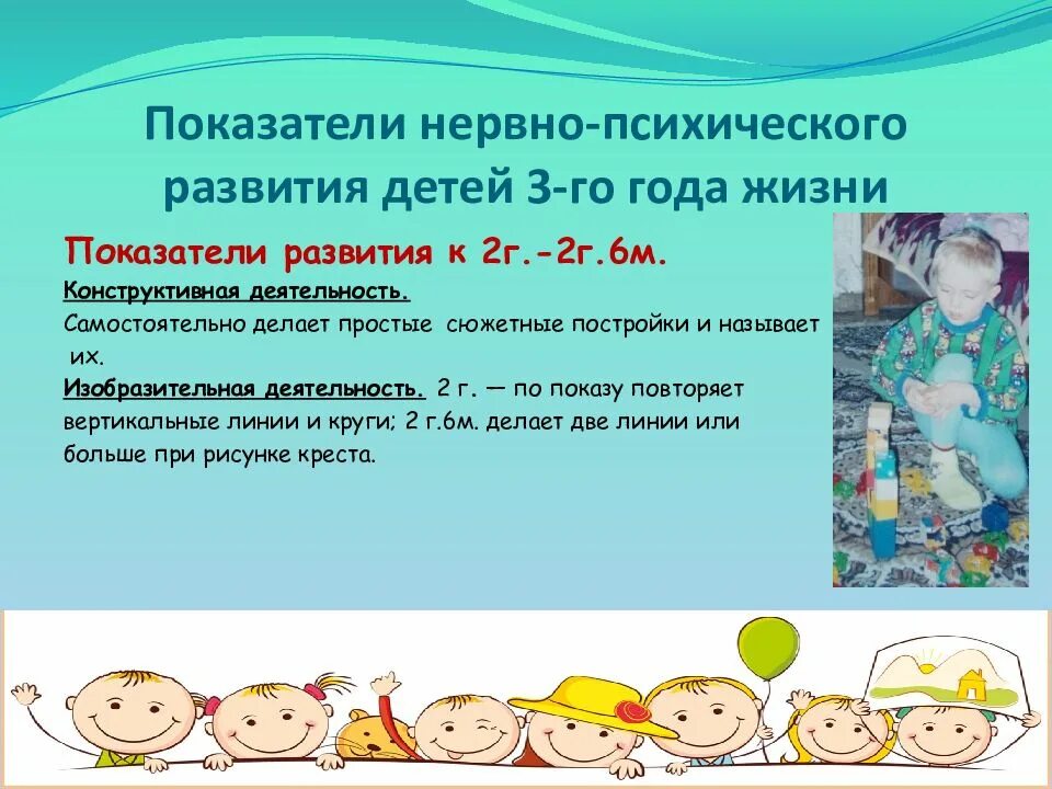 Психическое развитие ребенка в 2 года. Показатели нервно-психического развития детей 3-го года жизни. показатели нервно - психического развития детей 3 лет. показатели нервно - психического развития детей 2 - лет. показатели нервно-психического развития детей второго года жизни.