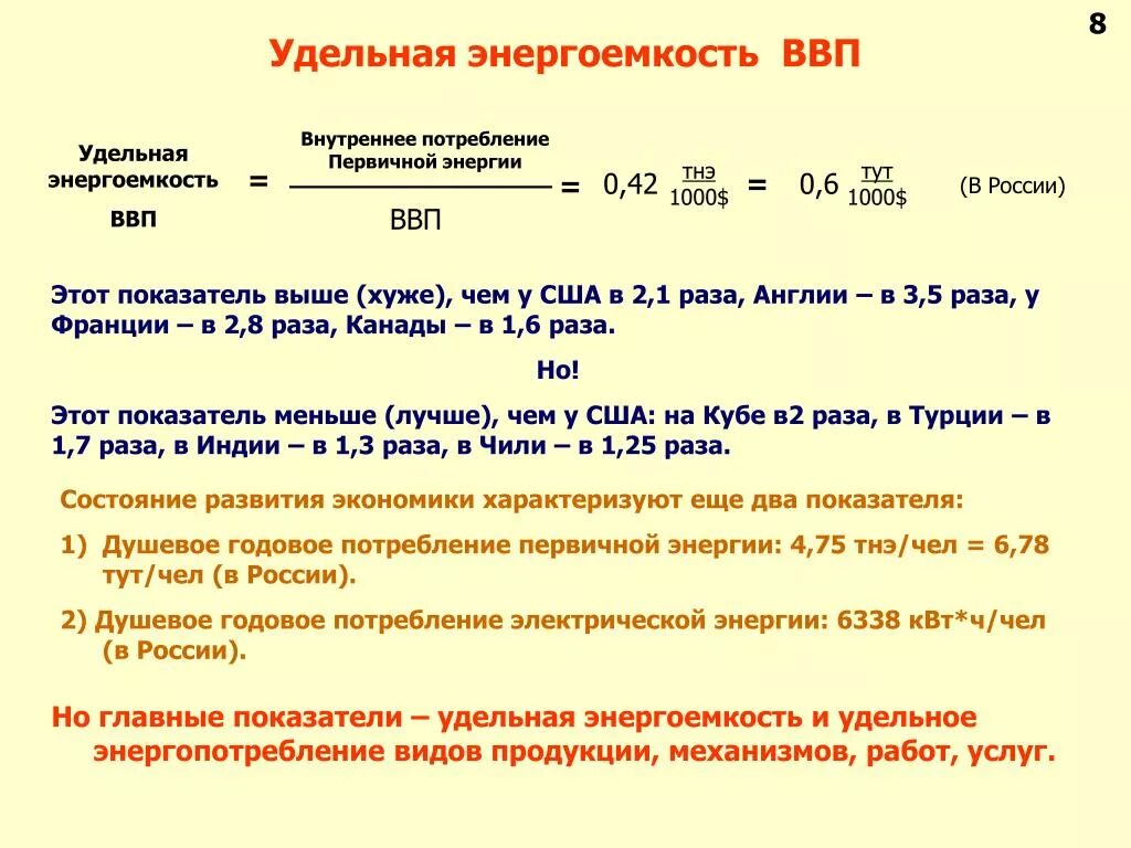 Решу врп 7. Энергоемкость продукции формула. Энергоемкость валового внутреннего продукта. Энергоемкость ВВП. Энергоемкость формула расчета.