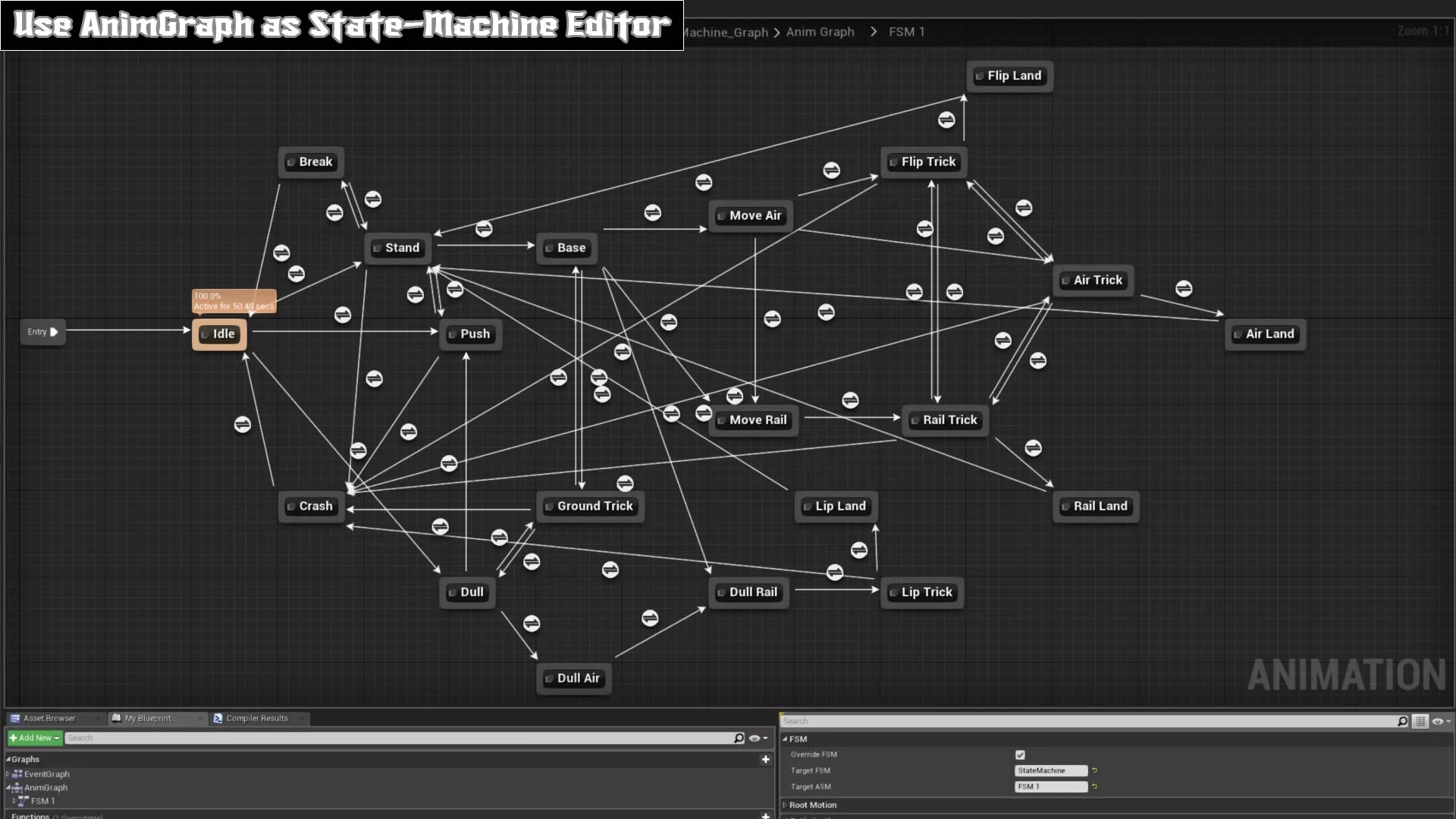 Animated statics