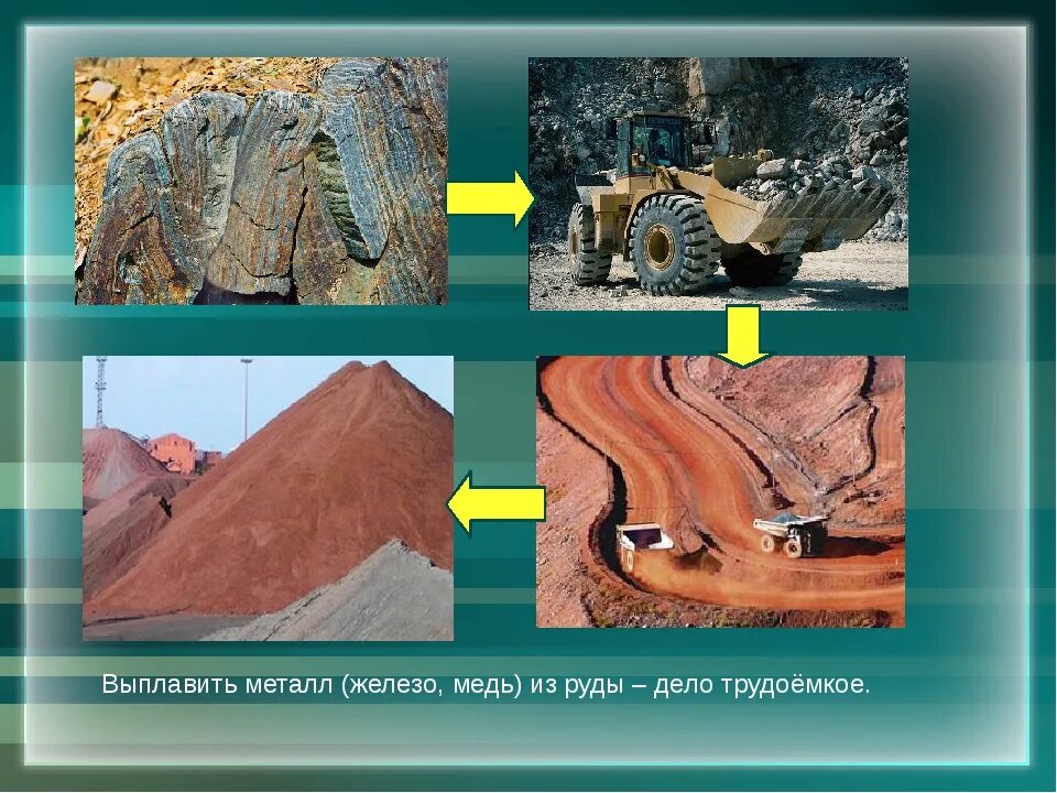Обработка железной руды. Добыча железной руды. Добыча меди. Добыча металлических руд. Железная руда способы добычи.