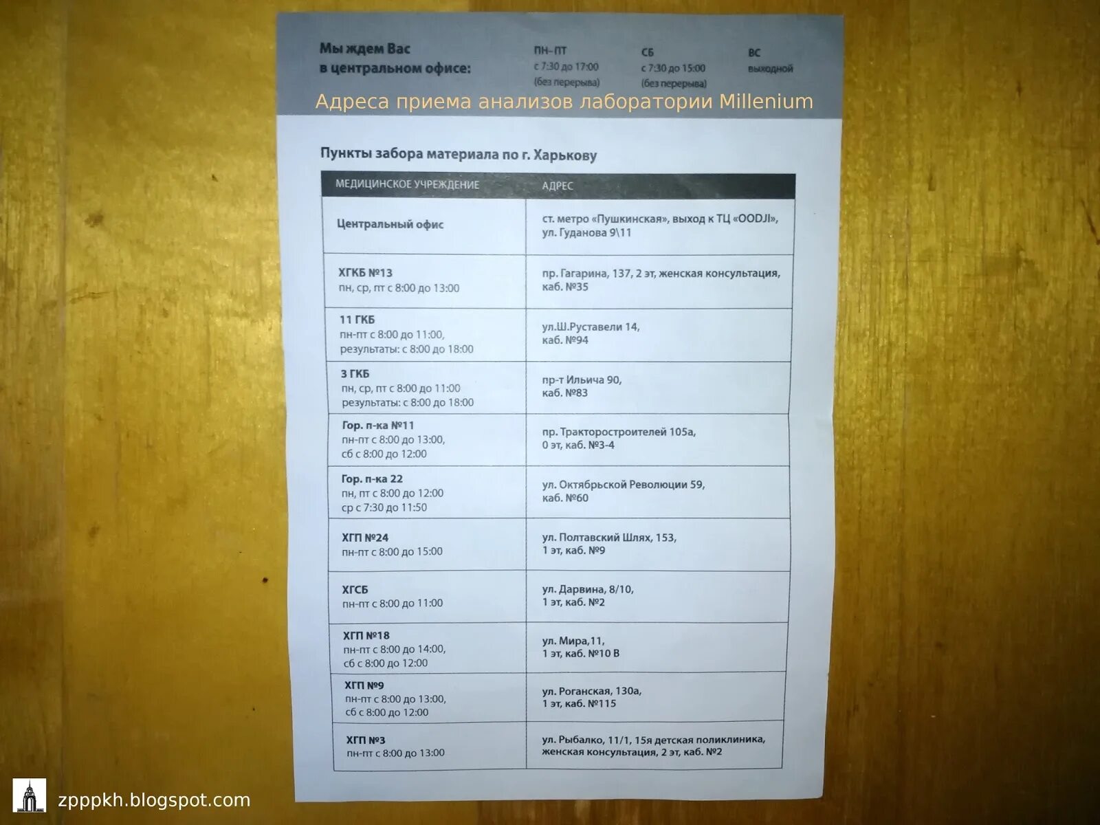 Часы работы сдачи анализов. Часы приёма анализов мочи. График приёма анализов мочи. Прием мочи в поликлинике. Часы приема анализов мочи в поликлинике.