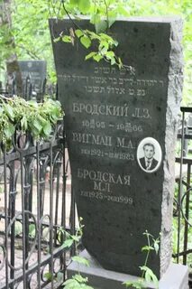 Еврейское кладбище стихотворение бродского