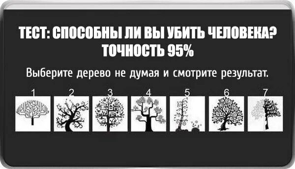 Тест выбери место у психолога. Психологический тест страхи. Интересные тесты. Психологический тест по картинкам.