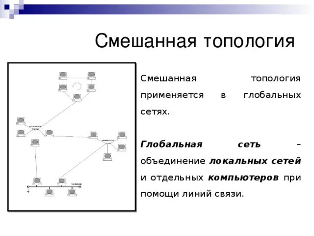 Достоинства шины топологии сети. Смешанная топология сети.